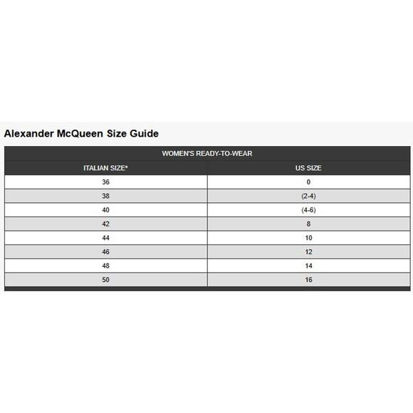 Alexander McQueen Wool Button Up Fitted Military Jacket Navy Womens 42 / US 8 - Picture 13 of 13